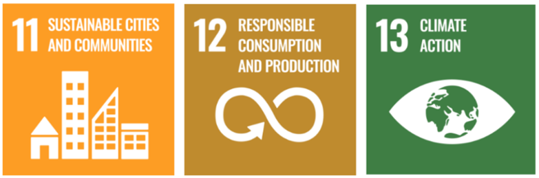 UN Sustainability Goals: 11, 12, 13